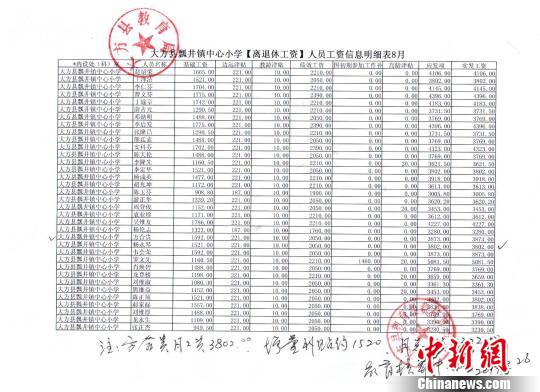 老人送孩子上學(xué)缺錢買票徒步回家 官方稱不實