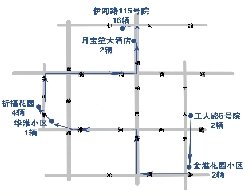 11月18日夜間~11月19日凌晨作案路線