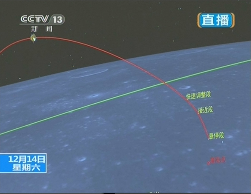 嫦娥三號平穩落月 中國首次地外天體軟著陸成功