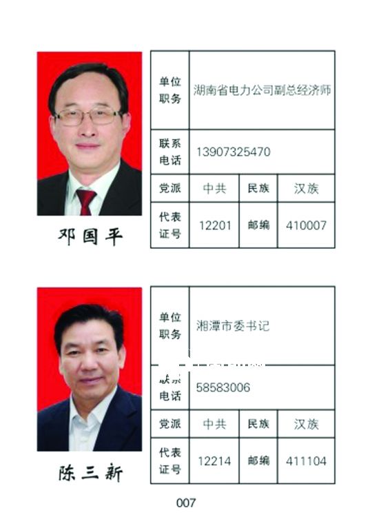 湘潭市人大常委會官網公開的湖南省委書記徐守盛和湘潭市委書記陳三新的信息。兩人均為湘潭選出的湖南省人大代表，陳三新同時是湘潭市人大代表。</p><p>