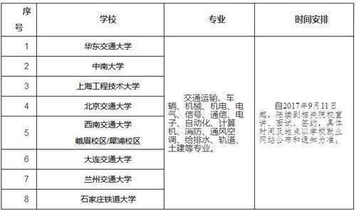 二、應(yīng)聘人員基本要求