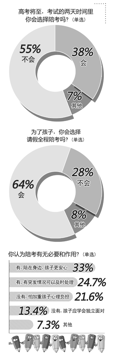 數據來源：河南一百度 首席編輯 方毅夫/制圖