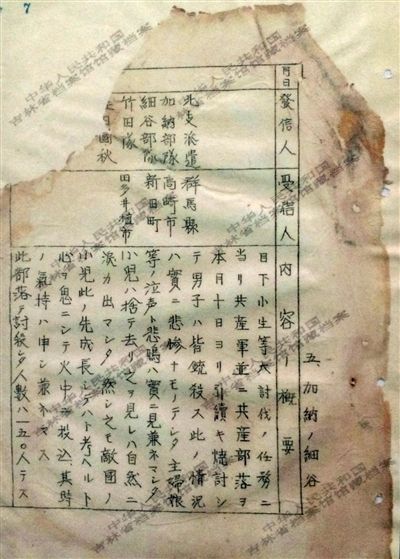 1944年《郵政檢閱月報(bào)(二月)》中的一份文件,文件記載了日軍在掃蕩一個(gè)村落時(shí),所有男子被殺,小孩被扔進(jìn)火中,共有150人遇害。新華社發(fā)