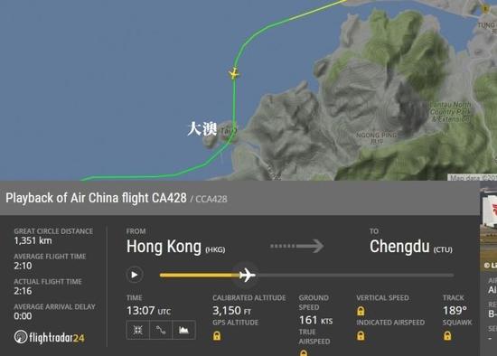  圖片來自航空網(wǎng)站flightradar24，圖顯示飛機(jī)在大澳險撞山頭