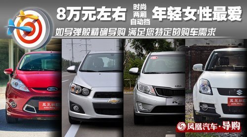 精確導購：8萬元自動擋適合女性兩廂車