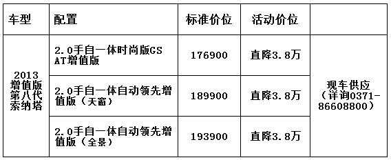 北京現代第八代索納塔