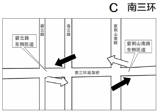 南三環