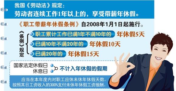 官方五提帶薪休假 鼓勵“周五下午+周末”短假