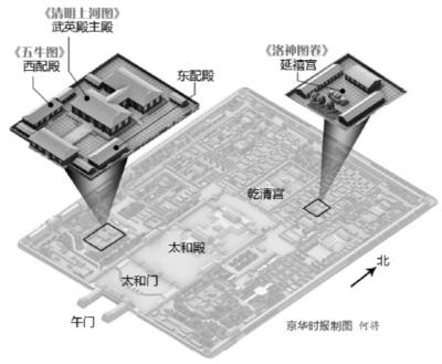 北京故宮《清明上河圖》10年來(lái)首次全卷鋪開(kāi)展出。