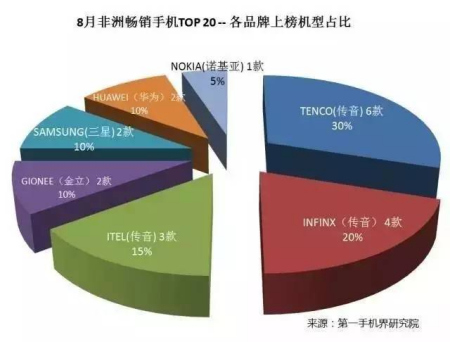 資料圖：霧霾天氣中，民眾戴著口罩出行。中新社記者 翟羽佳 攝