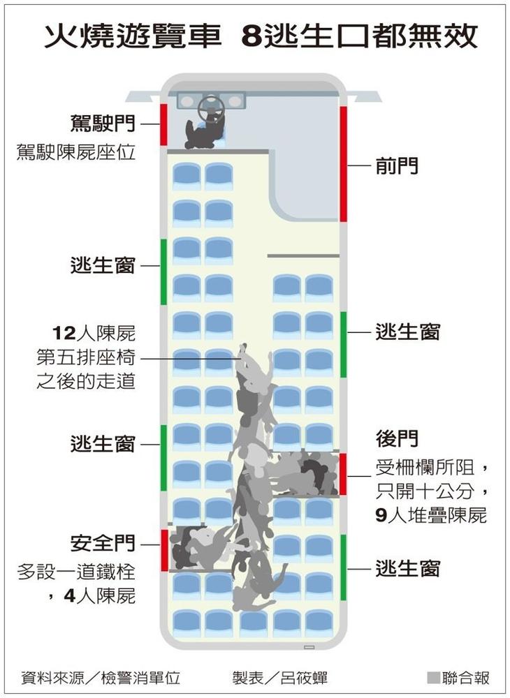 臺灣出事大巴附近升起一道彩虹 仿佛為遇難者祈福