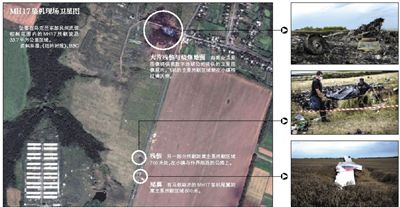 馬航MH17客機(jī)殘骸照片顯示，其機(jī)身上有許多細(xì)小孔洞。多名專家分析稱，這些孔洞或是飛機(jī)被導(dǎo)彈爆炸后飛散的彈片擊中所致。