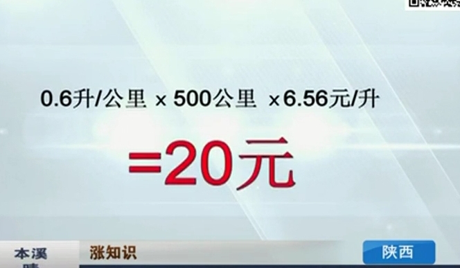 開(kāi)窗or開(kāi)空調(diào) 夏天開(kāi)車(chē)哪個(gè)更省油？