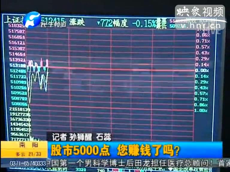 股指破5000點 河南股民賺錢了么？